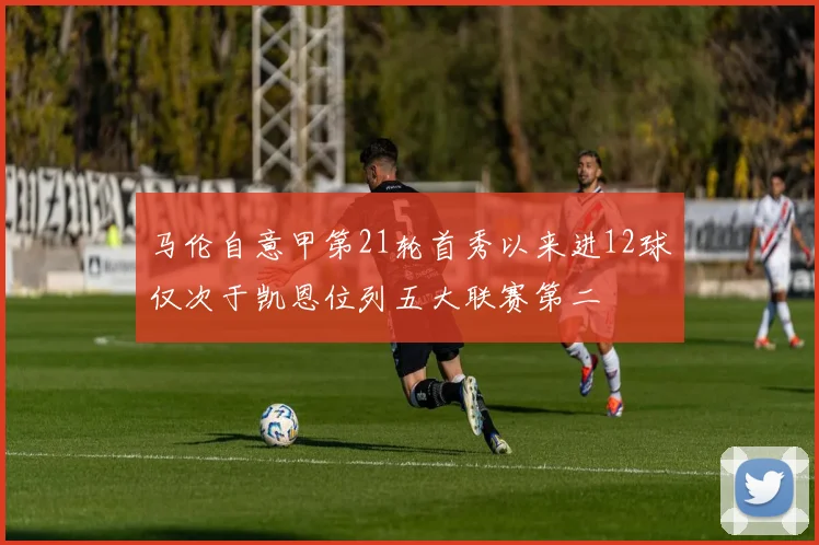 马伦自意甲第21轮首秀以来进12球仅次于凯恩位列五大联赛第二